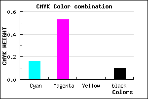 #C16BE5 color CMYK mixer