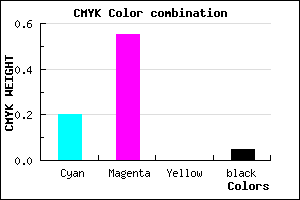 #C16CF1 color CMYK mixer