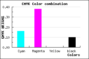 #C18DE5 color CMYK mixer