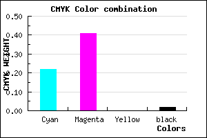 #C193F9 color CMYK mixer