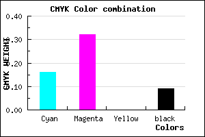 #C19DE7 color CMYK mixer