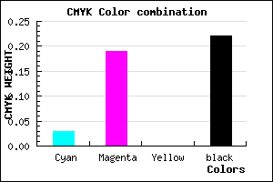 #C1A0C6 color CMYK mixer