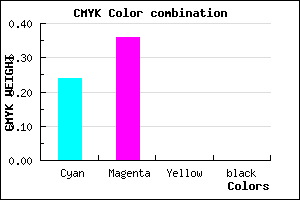 #C1A3FF color CMYK mixer