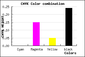 #C1A4B8 color CMYK mixer