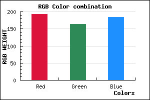 rgb background color #C1A4B8 mixer