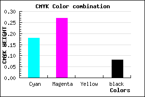 #C1ABEB color CMYK mixer