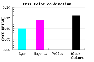 #C1B9D7 color CMYK mixer