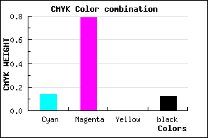 #C12EE0 color CMYK mixer