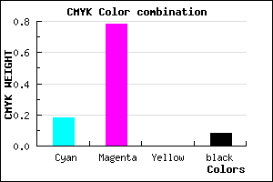 #C133EB color CMYK mixer