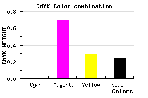 #C13989 color CMYK mixer