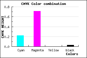 #C148F8 color CMYK mixer
