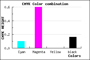 #C155D7 color CMYK mixer