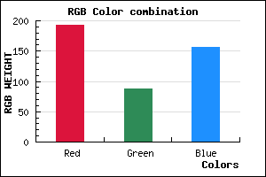 rgb background color #C1589C mixer