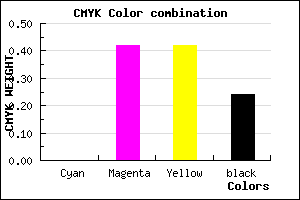 #C27171 color CMYK mixer