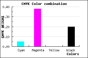 #C27FCC color CMYK mixer
