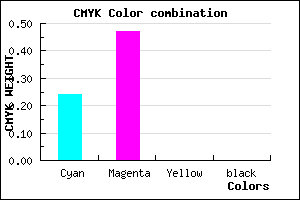 #C286FE color CMYK mixer