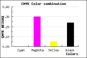 #C288B9 color CMYK mixer