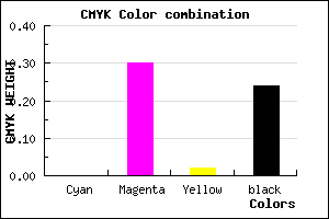 #C288BF color CMYK mixer