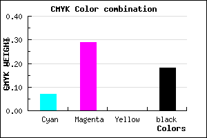 #C295D1 color CMYK mixer