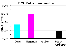 #C2A3E9 color CMYK mixer