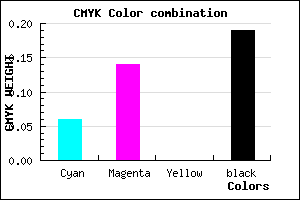 #C2B1CF color CMYK mixer