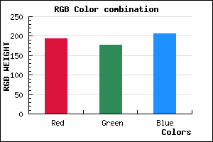 rgb background color #C2B1CF mixer