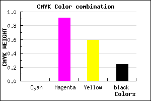 #C21250 color CMYK mixer