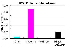 #C217CD color CMYK mixer