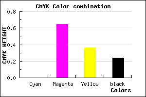 #C2467D color CMYK mixer