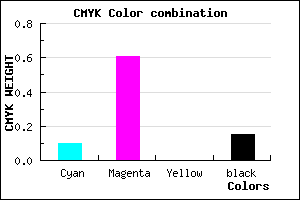 #C254D8 color CMYK mixer