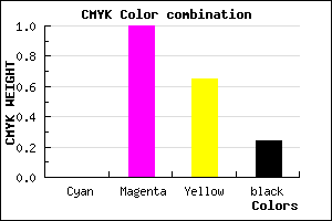 #C30045 color CMYK mixer
