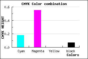 #C36CEE color CMYK mixer