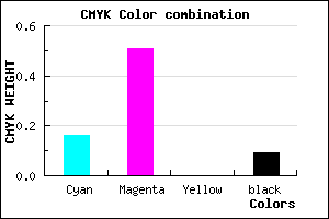 #C373E9 color CMYK mixer
