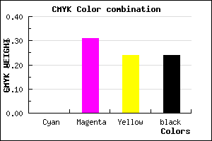 #C38794 color CMYK mixer