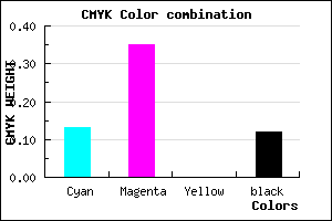 #C392E0 color CMYK mixer