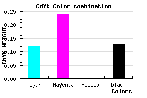 #C3A7DD color CMYK mixer