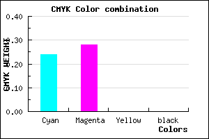 #C3B7FF color CMYK mixer