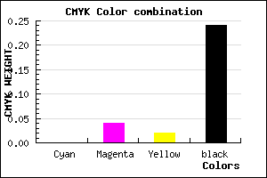 #C3BBBF color CMYK mixer