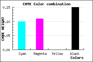 #C3C0D8 color CMYK mixer