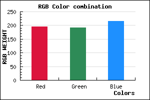rgb background color #C3C0D8 mixer