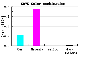 #C33FFA color CMYK mixer