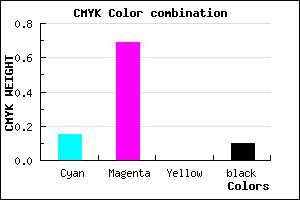 #C348E6 color CMYK mixer