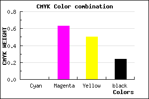 #C34861 color CMYK mixer