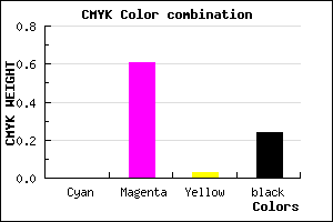 #C34DBD color CMYK mixer