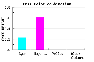 #C464FE color CMYK mixer