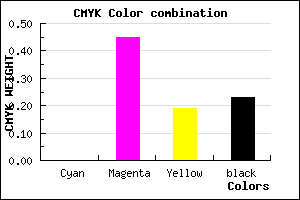 #C46C9E color CMYK mixer