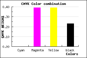 #C47878 color CMYK mixer