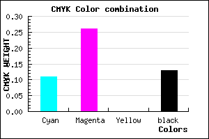 #C4A3DD color CMYK mixer