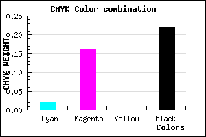 #C4A7C7 color CMYK mixer