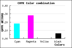 #C4ACF0 color CMYK mixer
